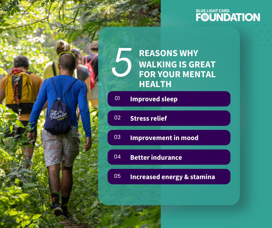 bluelightcardfn's tweet photo. Step by step, walking benefits both body and mind! Did you know regular walks reduce stress and boost mood? Proud to support @walkandtalk999's work across the country, using walking to spark mental health conversations. Let's take strides towards better wellbeing! https://t.co/W8VJHmMmNq