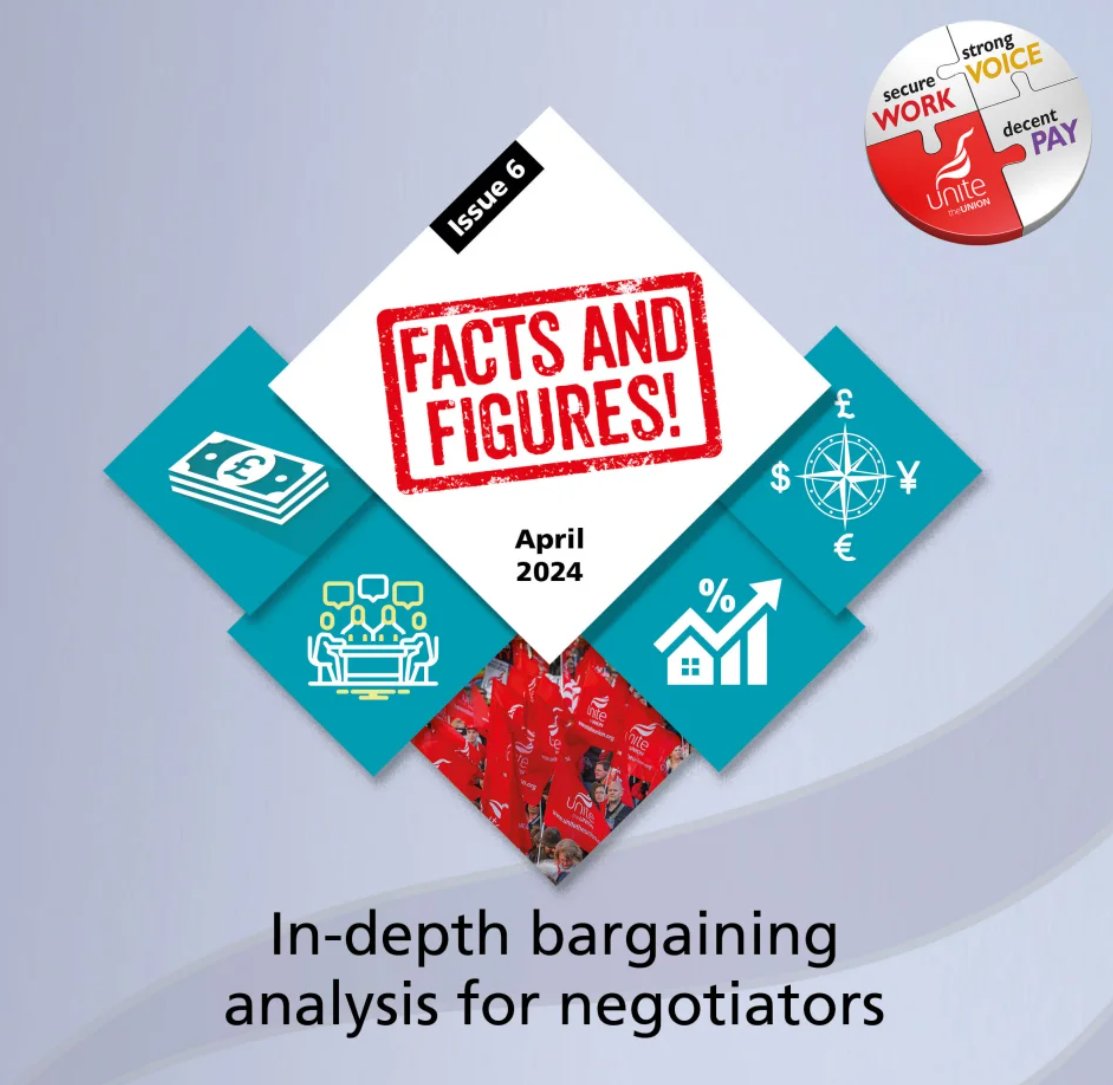 Facts & Figures April 2024 is out now! In this month's edition: 🚘 Saba Park Services workers win 26% pay deal ♀️ Gender pension gap analysis 📆 Negotiations at 2,000 Unite employers in April Access it here: online.flippingbook.com/view/639350232/