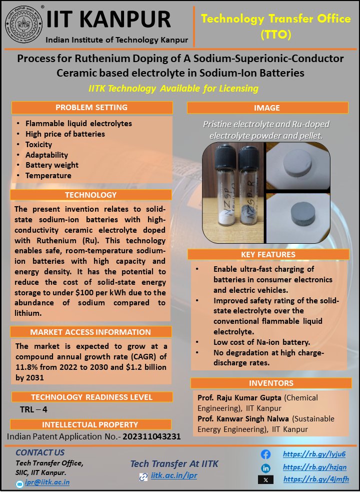 IITK-developed technology, “Process for Ruthenium doping of a sodium Superionic Conductor Ceramic in Sodium Ion batteries” invented by Prof. Raju Kumar Gupta & Kanwar Singh Nalwa is available for licensing.
