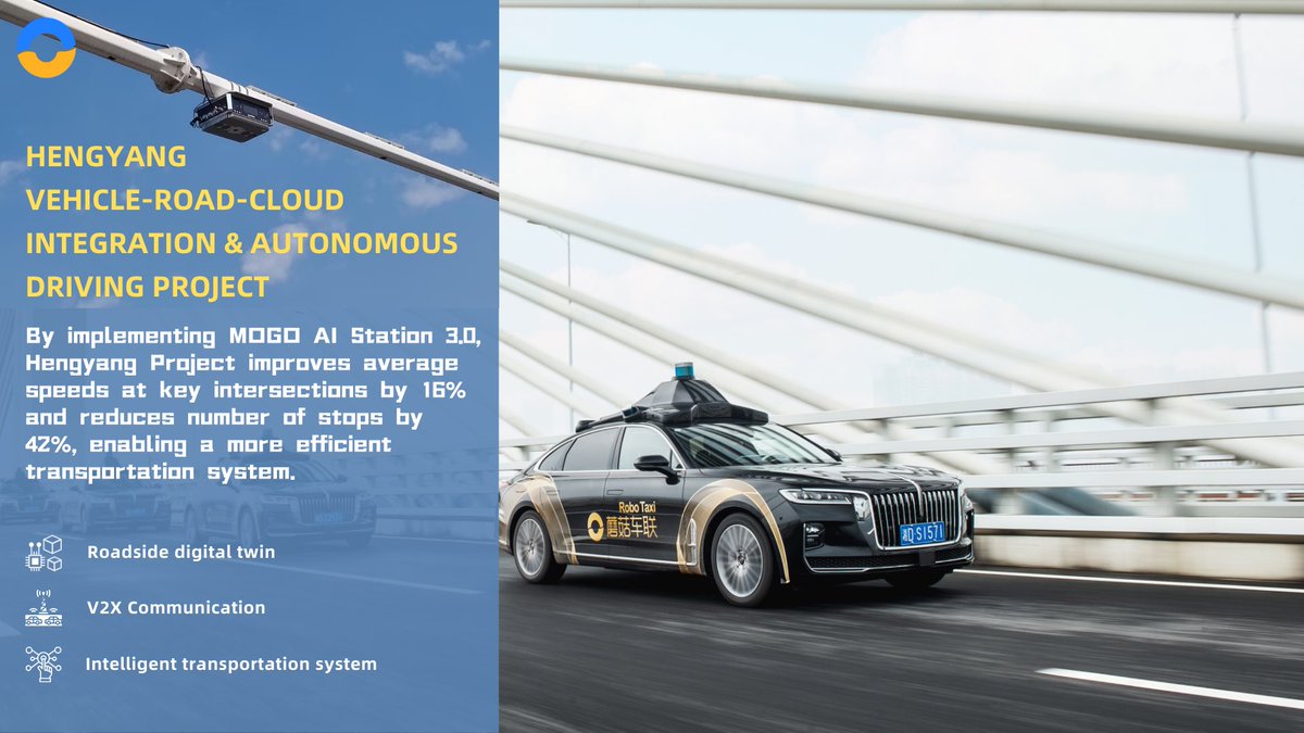 mogo_ai's tweet photo. In Hengyang City, Hunan Province, China, the Vehicle-Road-Cloud Integration &Autonomous Driving Project utilizing MOGO AI Station 3.0 has demonstrated excellent traffic digital twinning capabilities, significantly enhancing traffic efficiency.
#ICVs #AutonomousVehicles #MOGO https://t.co/mz4U6hdAMv