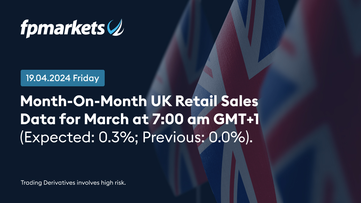 Aside from retail sales #data from the #UK released ahead of the #London open, today’s #calendar delivers limited tier-1 risk events.

#FPMarkets