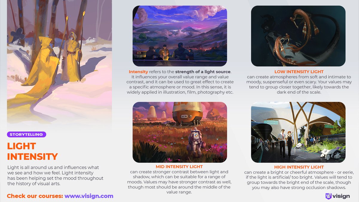 Did you know that light is a powerful storytelling tool? The intensity of light can make or break the mood in illustration, film, photography and more! Uncover the secrets of Light and Value: visign.com/courses/light-…