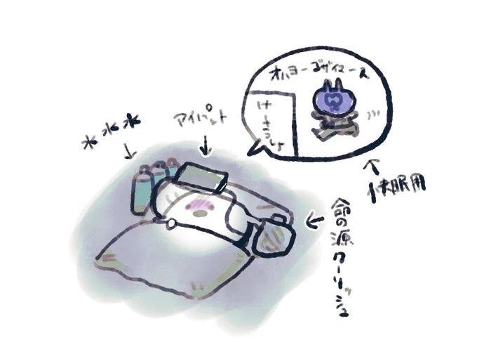 結局コロナ。生きる。 