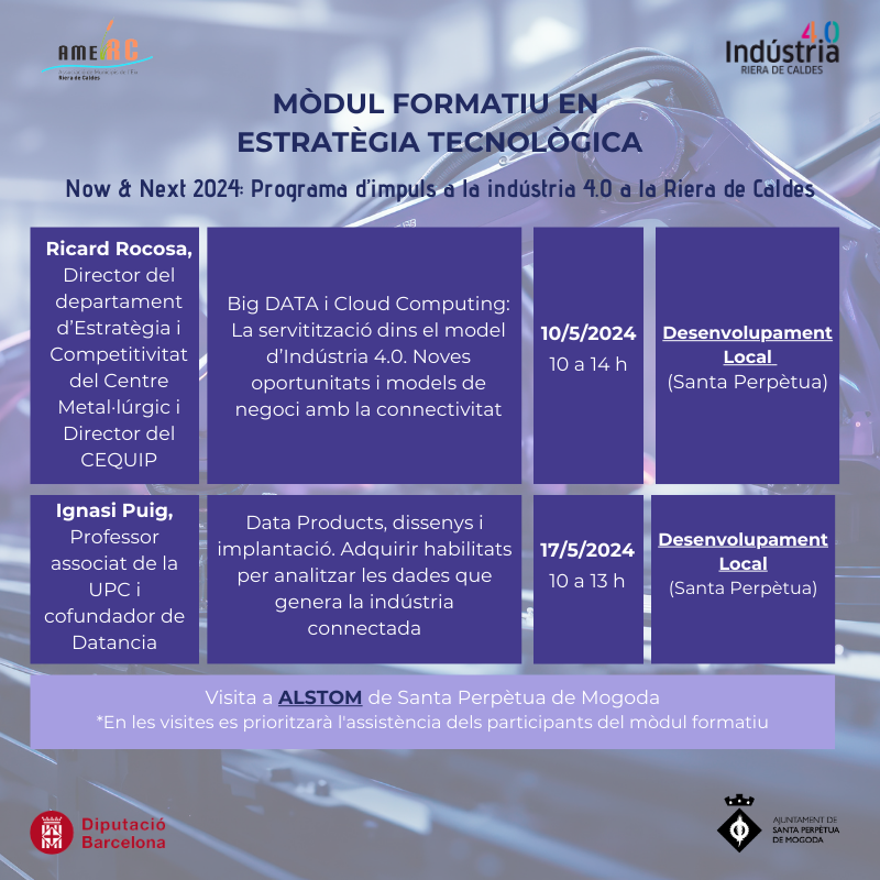 pespm's tweet photo. ⚙📚[FORMACIÓ] Curs d'especialització en Estratègia Tecnològica

➡️2 sessions que posaran el focus en la innovació tecnològica i la gestió dels plans de sistemes 4.0 en les empreses

🗓 El 10 i 17 de maig
📍 A Desenvolupament Local (SPM)
✍️Inscripcions: https://t.co/EPaP7DNfaV https://t.co/pemLz7EgNv