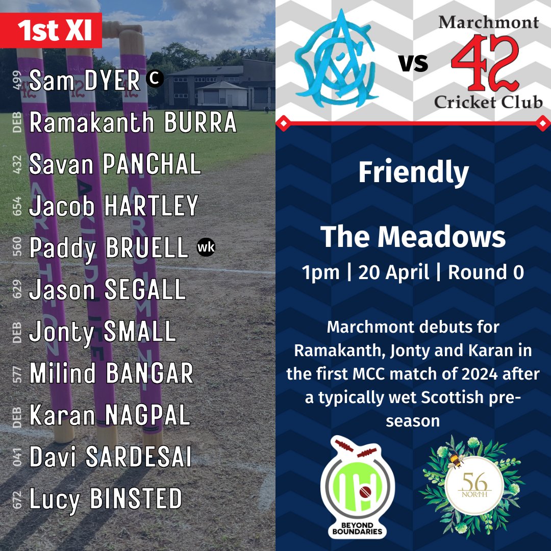 Marchmont Cricket tweet media