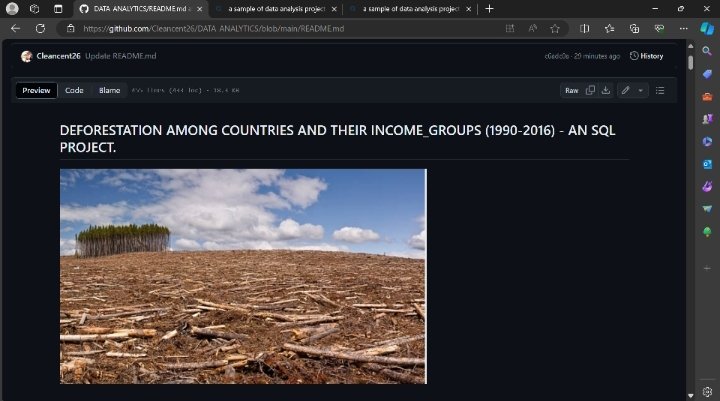 cleancent26's tweet photo. Here is my first SQL project on Deforestation among countries. Ur reviews and recommendations are welcome. @PromiseNonso_ @vicSomadina @TDataInitiative @OurWorldInData @DataPortalIndia @chartdata @DabereNnamani 
@Footprint_Data @DataAnalyticss @SDataAnalytics https://t.co/P0KQUY8Dxj