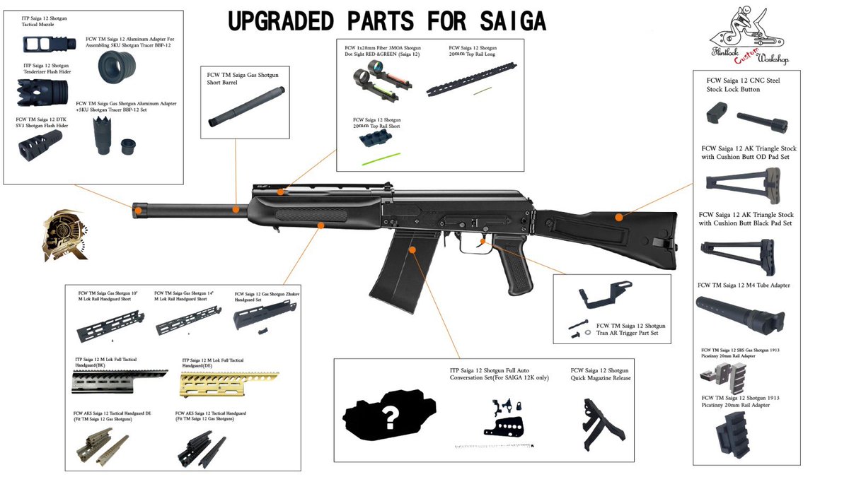 octagonairsoft's tweet photo. Octagon Total Solution For Tokyo Marui Saiga Gas Blow Back Shotguns 

マルイサイガ12向けのカスタム案でございます！

#OctagonAirsoft
#FlintlockCustomWorkshop
#ITPAirsoft

今第一図面ですが、またまた更新します！

宜しくお願いします🙇🏻 https://t.co/4rLBbO3Sex