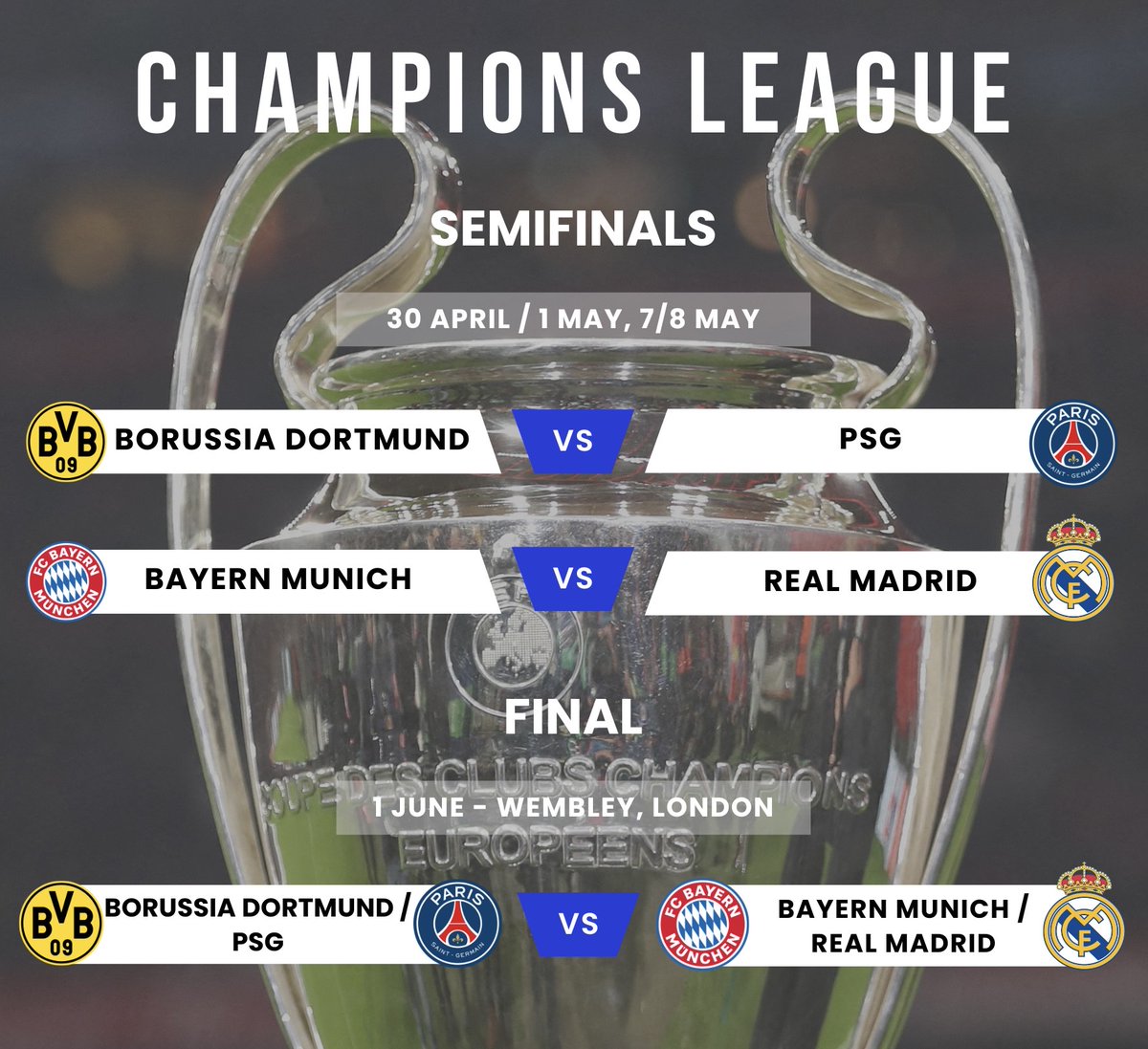 Football Rankings tweet media