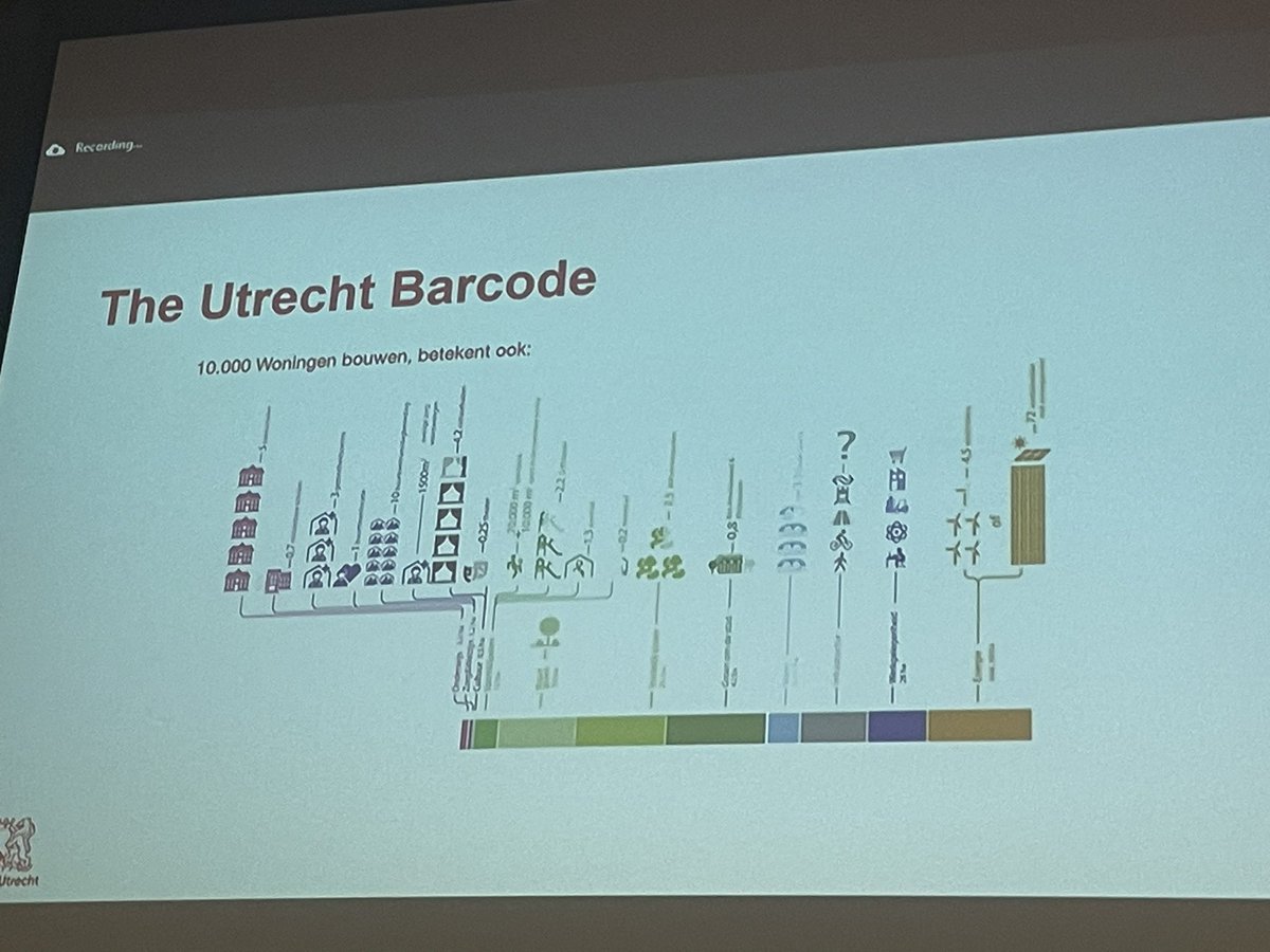 claudiafcfarini's tweet photo. What does the future for healthy #onehealth cities look like? See the vision from @eelcoeerenberg Utrecht Deputy Mayor of the city at #PHAM2024 https://t.co/aUwZqfwonC