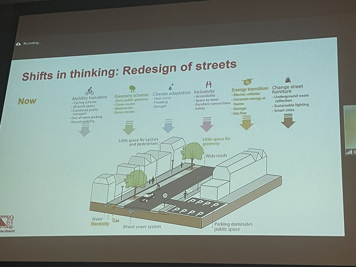 claudiafcfarini's tweet photo. What does the future for healthy #onehealth cities look like? See the vision from @eelcoeerenberg Utrecht Deputy Mayor of the city at #PHAM2024 https://t.co/aUwZqfwonC