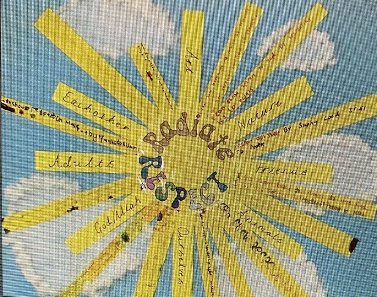 ‘The school promotes values well through its ethos and its curriculum. Pupils develop a strong sense of moral purpose and learn to practice empathy, kindness and respect.’
Estyn, July 2023
🌍