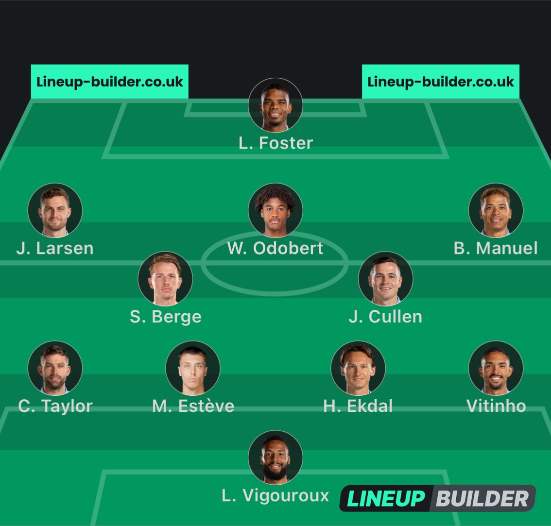 only right lineup for sheffield @VincentKompany #twitterclarets