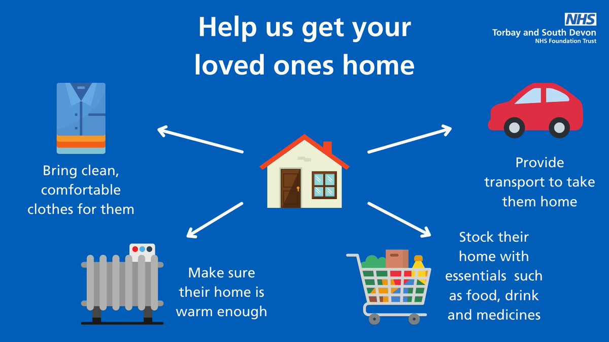 🏠 | Is your loved one in one of our hospitals? Ask our staff what you can do to help when they are ready to return home. Providing transport, making sure their home is well-stocked and helping with daily tasks can help them get home and stay well. 👉 ow.ly/TzUk50N4ruG