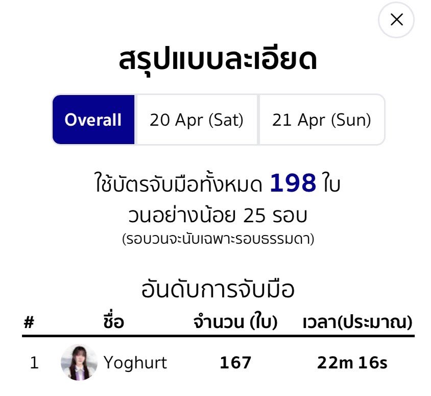 ยังไงโยก็ที่หนึ่งในใจ คุณคามิของเรายังไงก็ต้องได้มากสุด🥹❤️ 
#YoghurtBNK48