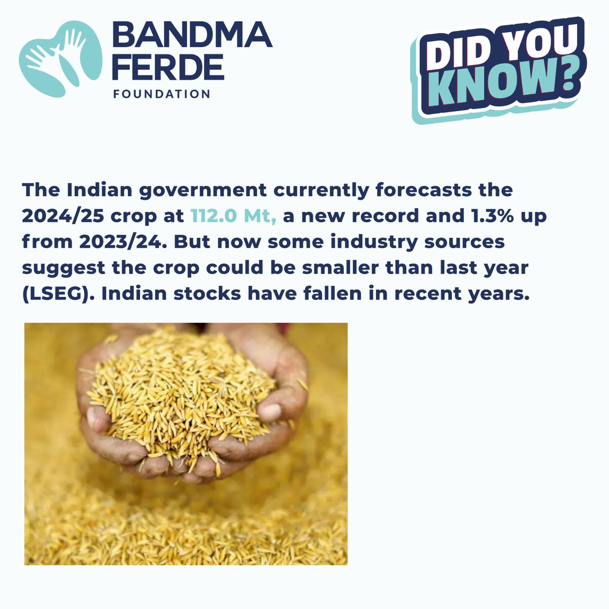 𝐃𝐢𝐝 𝐘𝐨𝐮 𝐊𝐧𝐨𝐰? The Indian government currently forecasts the 2024/25 crop at 112.0 Mt, a new record and 1.3% up from 2023/24. For more information visit the link: linktr.ee/Bandmaferdefou… #Bandmaferdefoundation #Bandmaferde #NGOIndia #nonprofitorganizatonindelhi