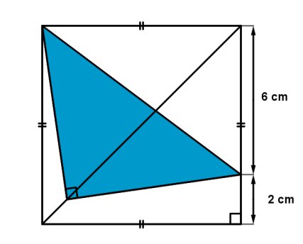 Blue area? @geogebra #Geogebra