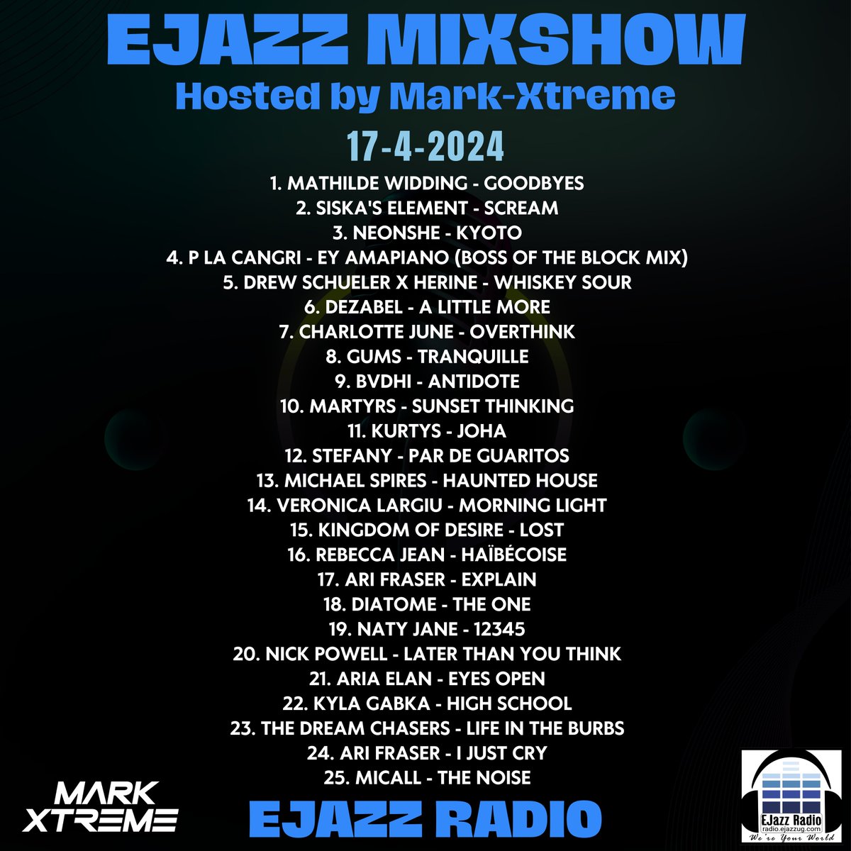 #EjazzMixShow Mon-Friday 1-2pm EAT on Ejazz Radio hosted by Dj Mark-Xtreme

17-4-2024 Playlist

#MixShow #Newmusic #goodmusic #Radio #Indieartists #indiemusic