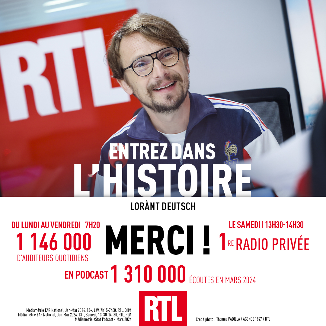 🎙🔴#AudiencesRadio MERCI ! Entrez dans l’Histoire avec Lorànt Deutsch sur @RTLFrance : 📈 1,1 million d’auditeurs tous les jours à 7h20 dans #RTLMatin 🥇 1re radio privée de France en PDA tous les samedis à 13h30 📲 1,3 million d’écoutes en podcast #Radio #Médiamétrie