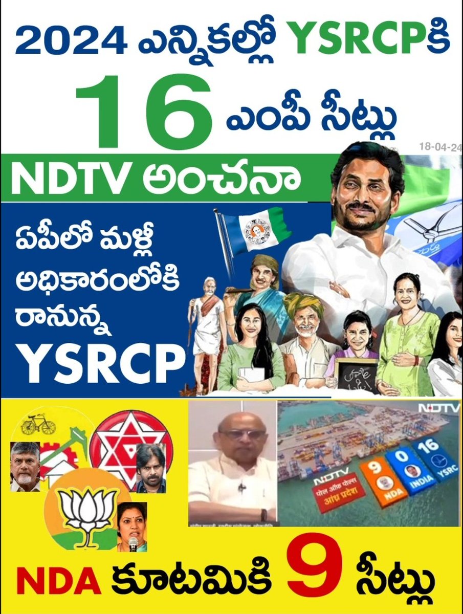 NDTV predicts YSRCP to win 16 MP seats in 2024 elections

@ndtv 
@YSRCParty 
@ysjagan 
@JaiTDP 
@JanaSenaParty
@BjpPARTY 
@Congresspartyy 
@eenadulivenews 
@abntelugutv 
@tv5newsnow 
@JaganannaCNCTS 
@JaganannaOnceMore 
#AndhraPradeshElections2024