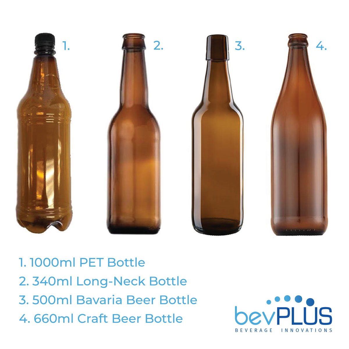 Shop our range of beer bottles online beerplus.co.za/category/beer-…

#Bevplus  #southafrica #brewingequipment #beersupplies #glassbeerbottles #craftbeer
