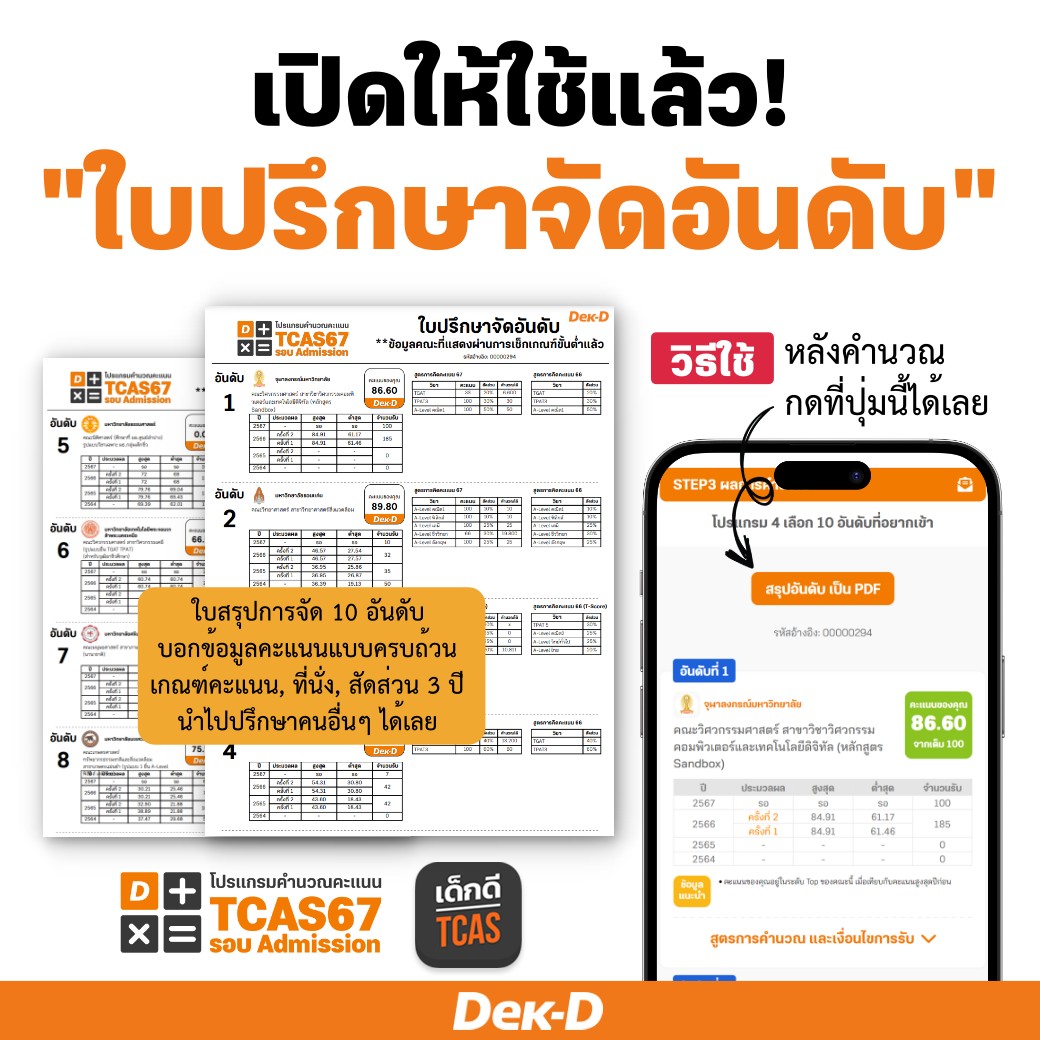 lataedekd's tweet photo. มาแล้วครับ! ฟังก์ชั่น "ใบปรึกษาจัดอันดับ" โปรแกรมคำนวณคะแนน Dek-D  
.
จะเป็นไฟล์ PDF สรุปการจัด 10 อันดับของเรา มีบอกข้อม���ลคะแนนให้ครบ เกณฑ์, ที่นั่ง, สัดส่วน 3 ปี สามารถพิมพ์หรือแคปไปปรึกษาคนอื่นๆ ได้เลยครับ ใช้ฟรีครับ #dek67 #Alevel67 https://t.co/ot7ScoFTmz
