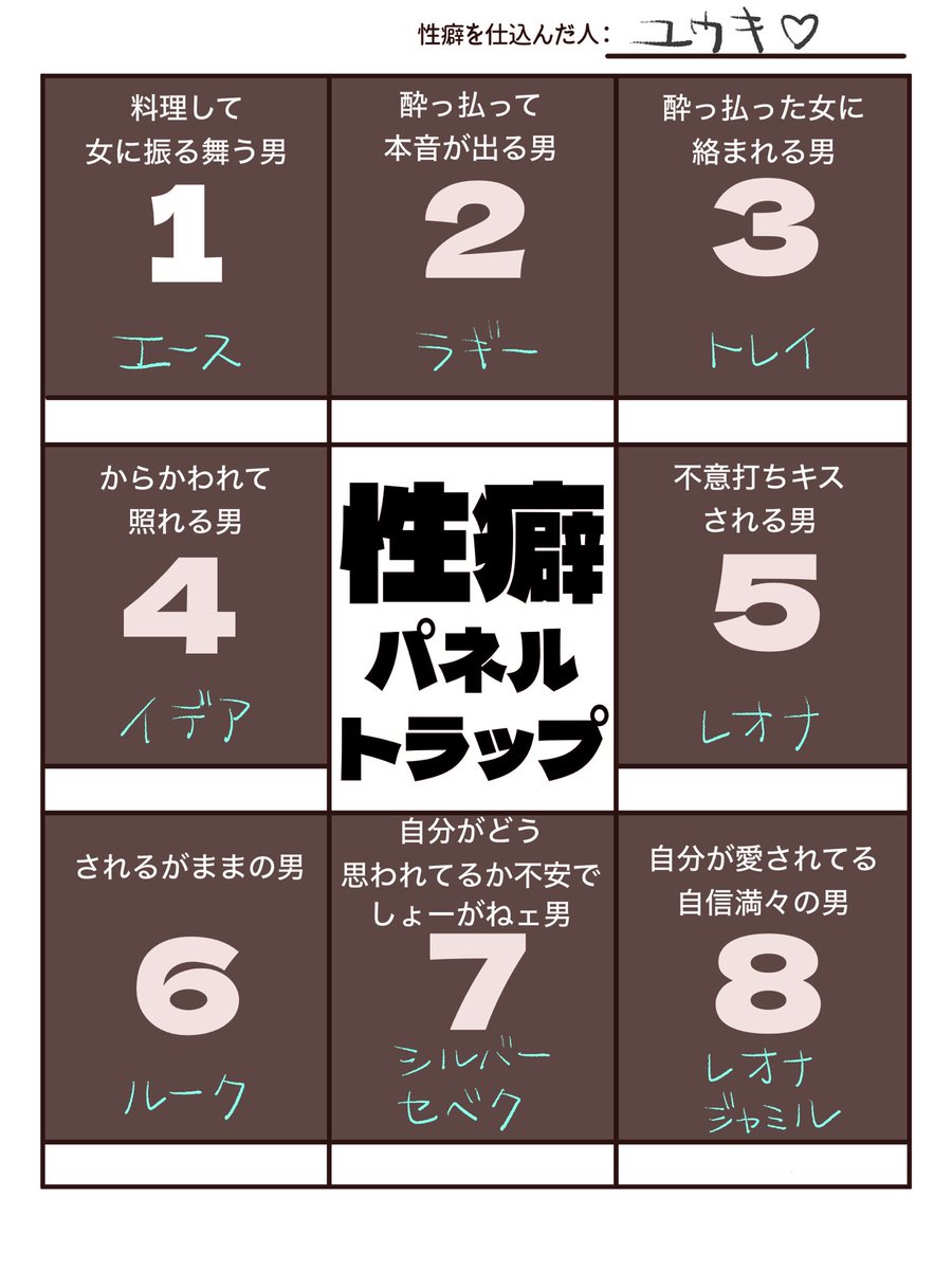 パネル完成〜(ツリーに続く)
⚠️女監督生顔有
構ってくださってありがとございました〜!
一つでも被ってる方がいたら貴方と私は友達です(怖) 