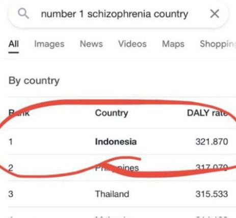 Rendra (@narrrend) on Twitter photo 