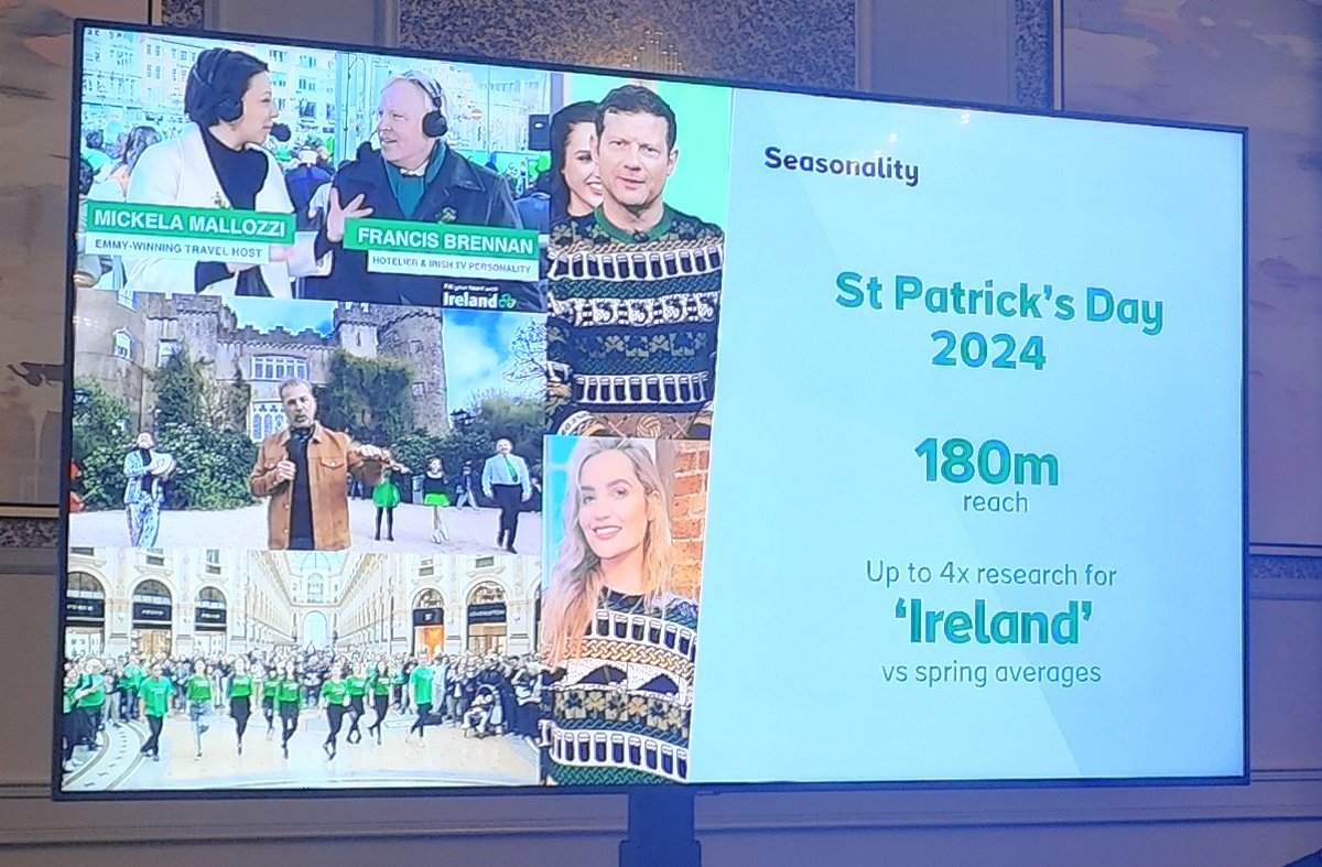 Great to hear @AliceManserghTI of @TourismIreland highlight the importance of the work done by the likes of @MalahideCastleG @TravelBareFeet in promoting St. Patrick's Festival to deliver tourism growth across @Fingalcoco, Dublin and Ireland #lgtourism24