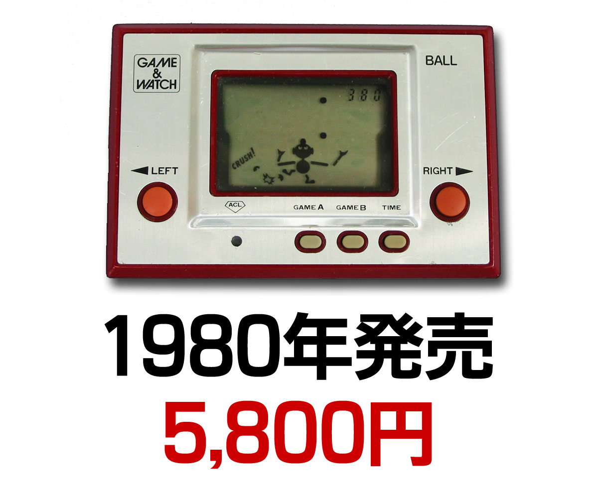 ゲーム夜話 on X: 