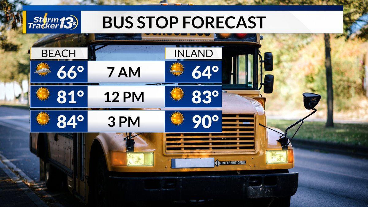 Happy Thursday. Partly cloudy & mild at the bus stop this morning so no jackets needed. The clouds will move out and we'll have lots of sunshine for the day. When the kids get out of school it will be sunny and warm with a few spots topping out at 90°! #scwx #sunshine #weather
