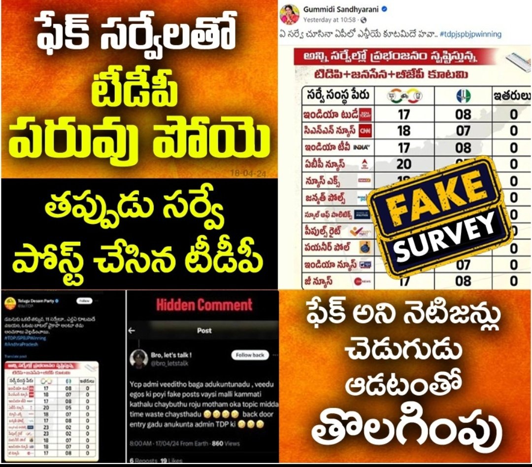 TDP discredited with fake surveys

@ncbn 
@naralokesh 
@Manohar66223843 
@PawanKalyan 
@YSRCParty 
@ysjagan 
@JaiTDP 
@JanaSenaParty
#bjpparty 
@Congresspartyy 
#eenadu
#ABNNews 
#TV5
@JaganannaCNCTS 
@JaganannaOnceMore 
#AndhraPradeshElections2024