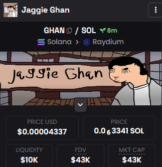 jaggieGhan's tweet photo. ✔️TOP 3 ON SOL TREND!

✔️Dexcreener Updated!

✔️Dextools Update Paid

Prepare yourselves, my friends, for the greatness about to unfold🔥

CA:
31LSTRBzUWgJv2a3eG2qx8RTiN98sxC2WrQEEyqWUCh7

$GHAN LINKS

https://t.co/rkz9QqDmwf
https://t.co/6k4k1GptSz https://t.co/kmpeE5X8no
