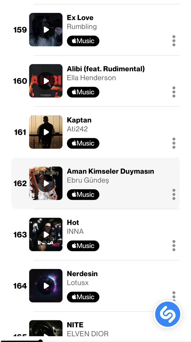 Ebru gündeş’in 31 sene önceki ilk albümünden Aman Kimseler Duymasın isimli şarkısı Shazam top 200 listesinde. 
Bu albümde demir attım, tanrı misafiri, yaralım, her şey seni hatırlatıyor gibi şarkılar yer alıyor ❤️ 
@EbruGundes