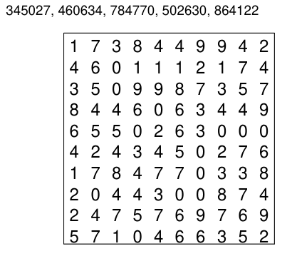 Desafio: Encuentra todos los numeros. Challenge: Find all the numbers.
 #Rompecabezas #Pasatiempos #BrainTeaser #Puzzle #Puzzles #Acertijos #Riddles #MenteSana #MenteActiva #EjerciciosMentales #SaludMental #Sopiarium #CuidadoMental #MenteFuerte #JuegosMentales #Reto