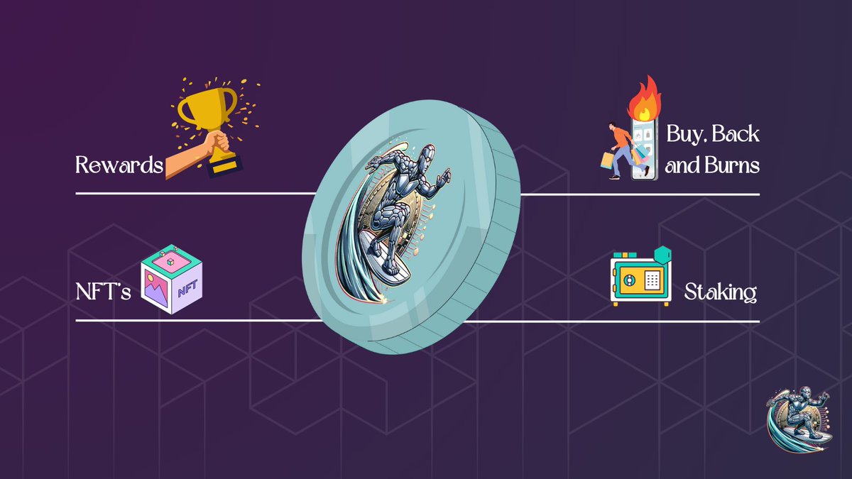 Reward your crypto journey with $SSS

where NFTs, staking, buybacks, and burns come together to fuel your portfolio's triumph! 🏆🔥🖼️🏦

pinksale.finance/solana/launchp…

#TokenRewards #NFTCommunity
#StakeYourClaim #CryptoBurn