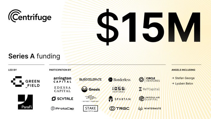 coincarpcom's tweet photo. 🎉 #Fundraising News 

🔥 @centrifuge  - $CFG has raised $15 million in Series A funding led by @paraficapital &amp; @greenfield_cap 

Participants:
@borderless_cap 
@circle_ventures 
@GnosisDAO 
@IOSGVC 

More 👇
https://t.co/MdhaqpZ19L https://t.co/lieBmA8jPh