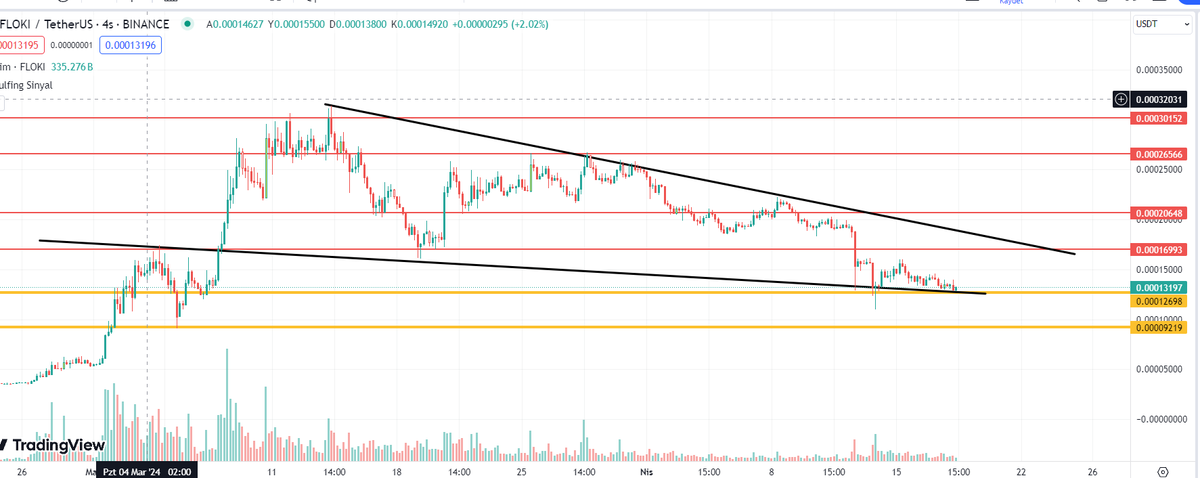 Crypto Pala tweet media
