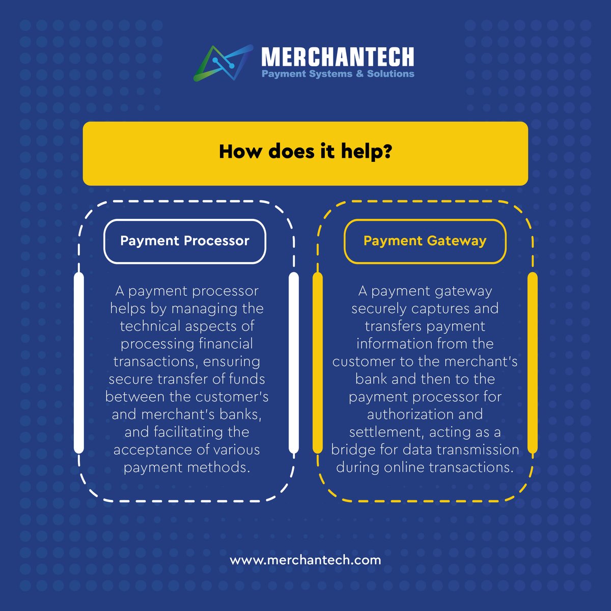 Let's understand the difference between a Payment processor and a Payment Gateway.
Click to know more: merchantech.com
#paymentprocessor #paymentgateway #paymentmethods #paymentprocessing #paymentsolutions