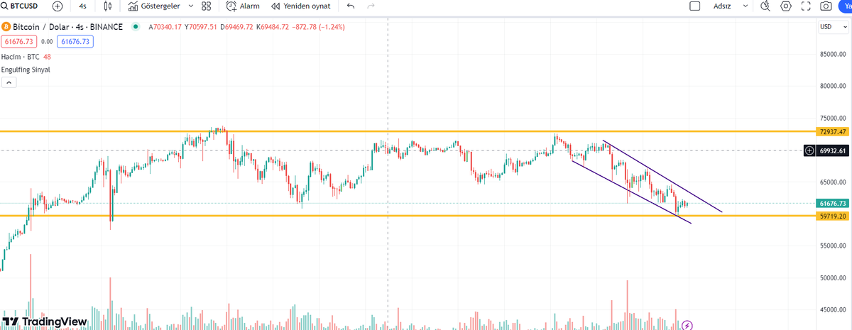Crypto Pala tweet media