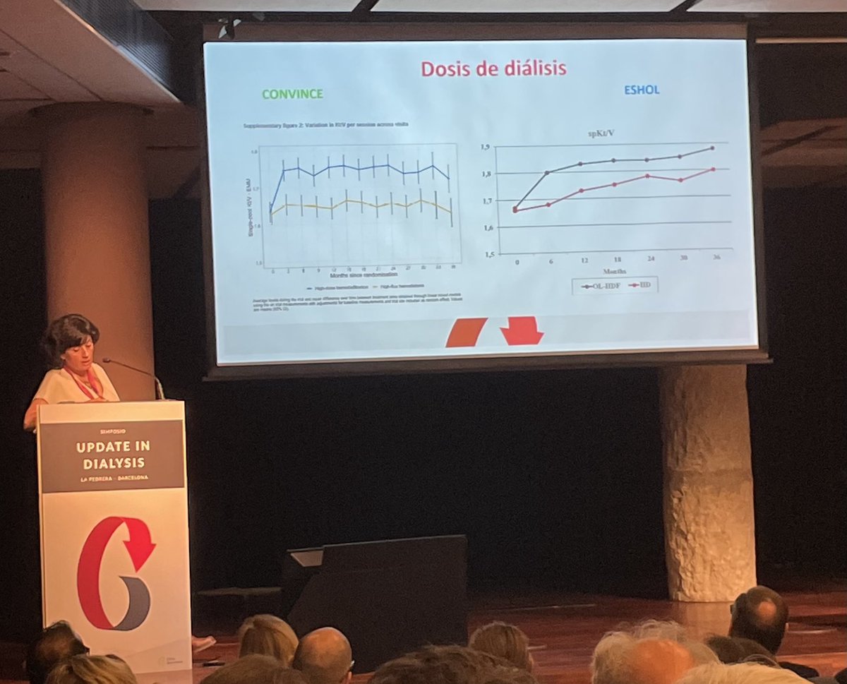 🔵 Terapia HDFOnline: todo son ventajas. Aprendiendo más en #UpdateInDialysis con una comparativa entre estudios ESHOL vs CONVINCE por ⁦<a href="/30965rrs/">Rosa</a>⁩