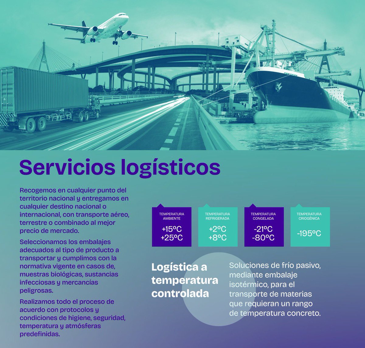 tecnisample's tweet photo. 🛩️ FELIZ DÍA EUROPEO DE LA LOGÍSTICA 🚛

Más de 30 años dedicados a la gestión logística y transporte de muestras.

✅ Muestras biológicas
✅ Sustancias Infecciosas
✅ Mercancías Peligrosas
✅ Muestras comerciales de productos sensibles y/o perecederos
 🌡️Temperatura controlada https://t.co/K6pkTZhtMl