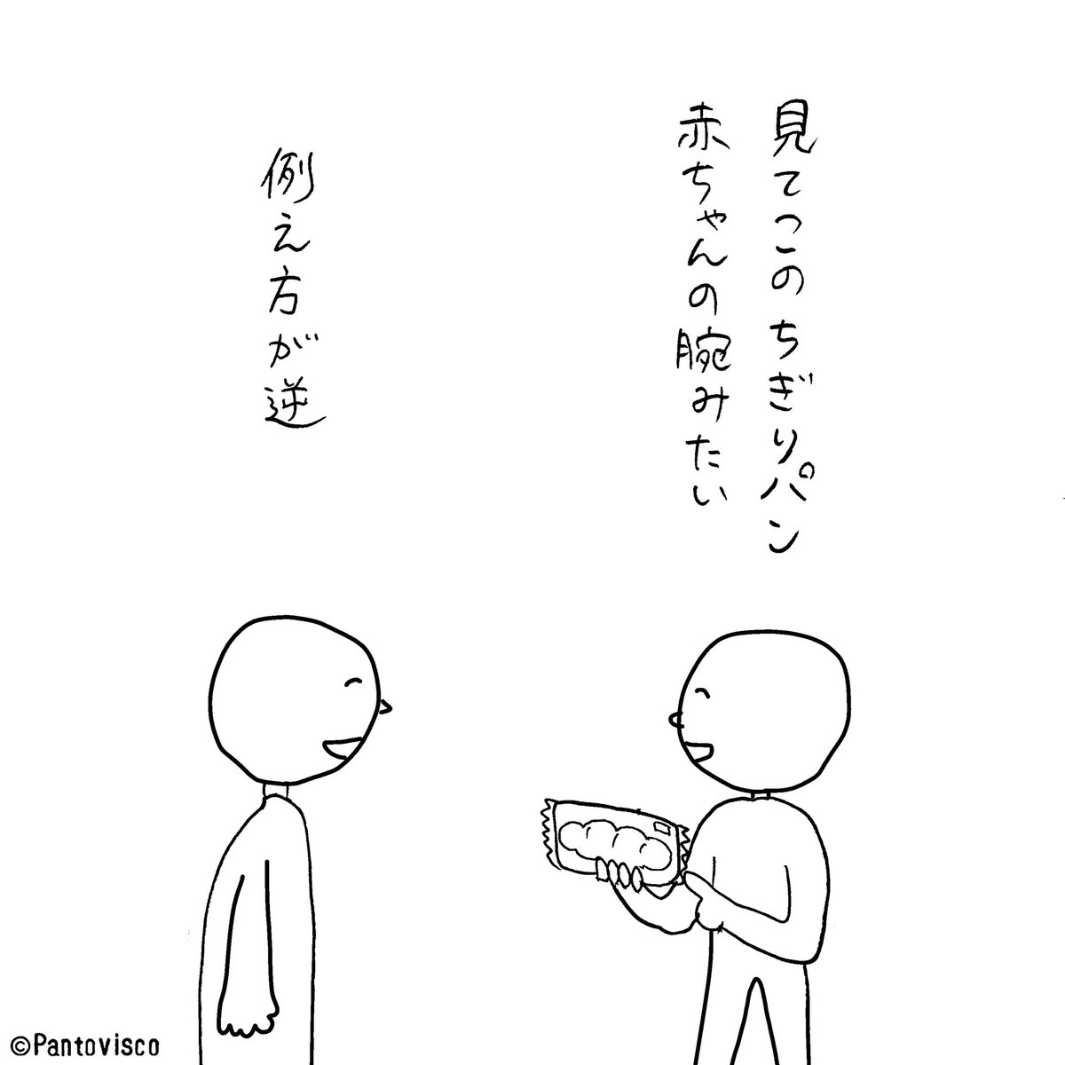 相場は逆 