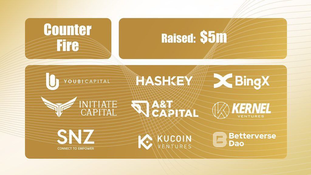 5 Million$ Total Funding 🔥

🐦 Like &amp; Retweet 🐦
<a href="/playCounterFire/">Counter Fire</a> 
#5million #milliondrops #ChampionsLeague #Airdrops #cryptomarket #cryptocrash #Binance 
<a href="/ParamLaboratory/">Param Labs</a> $PARAM $PIXIZ $XTER $BUBBLE $COOKIE @SenderLabs <a href="/Imaginary_Ones/">Imaginary Ones | Bubio.ai</a> <a href="/Pixiz_io/">Pixiz</a> <a href="/cookie3/"></a> $TRIP <a href="/PlayOverTrip/">OverTrip</a>