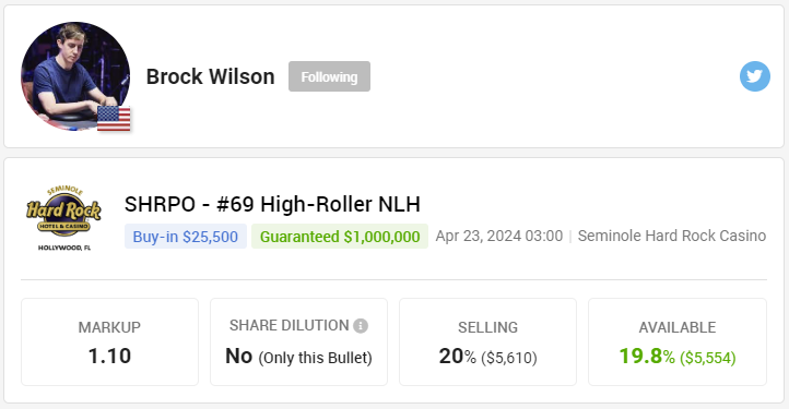 After his impressive performance at the US Poker Open, @BWilson9999 is now set to take on the High-Roller NLH event at @shrpo!! pokerstake.com/staking/poker-…
