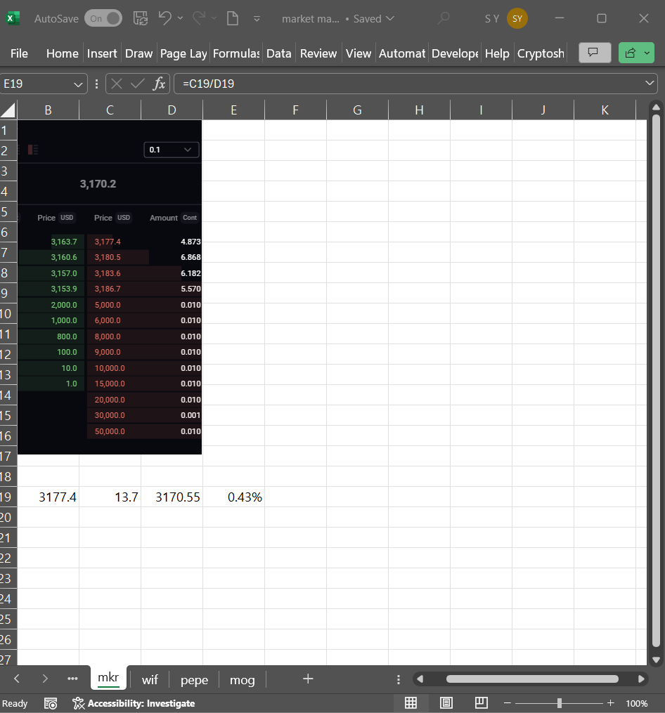 peterpanfund's tweet photo. looks like i will be the #marketmaker for $mog and $pepe on @oxfunhq #followyourfun

bosses: @zhusu @kyleldavies 
intern: @30bghitman 
#mm: @chupachups01 @sunghooy https://t.co/e98azYOR9F