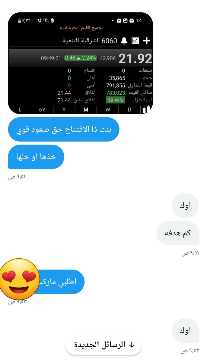 الشرقية ز اليوم نسبة 
وامس نسبه 
نستودعكم الله الوعد الاسبوع القادم بإذن الله