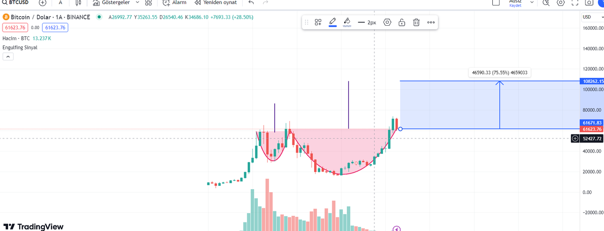 Crypto Pala tweet media