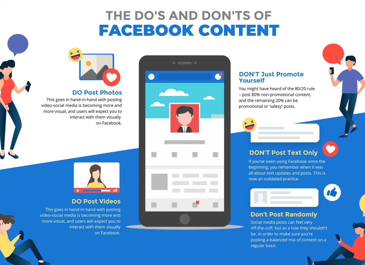 Maximizing #socialmedia impact: follow these #Facebook content do's and don'ts! 

#digitalmarketing #contentmarketing #socialmediamarketing #socialmediastrategy #onlinemarketing #branding #engagement #audience #contentcreation #socialmediatip