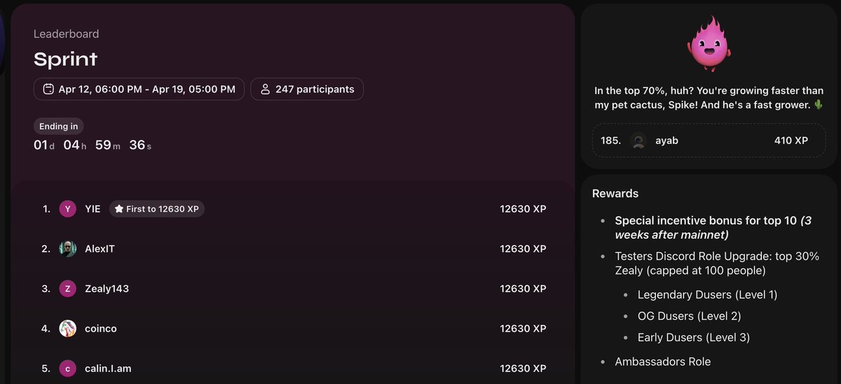 🔔 Reminder Zealy sprint is closing in 1 days  🔔

Seems like the top 5 are killing it !! 🔥

Check this out to participate: zealy.io/cw/dusalabs/le…