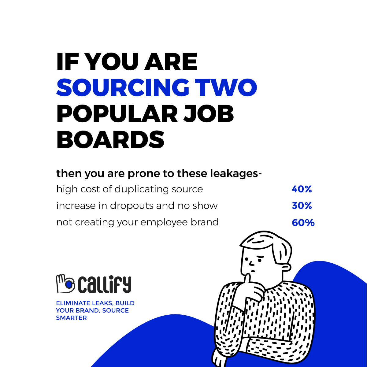 InCallify's tweet photo. When managing hiring processes, using multiple job boards to post openings is common, but handling these boards can be challenging. This often leads to leakages that the company should be aware of. https://t.co/xuOhukqaFb